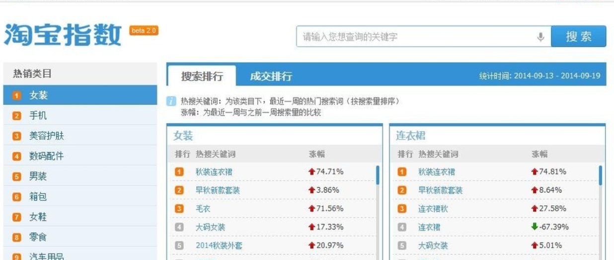 在哪可以看到淘宝商品销量排行？