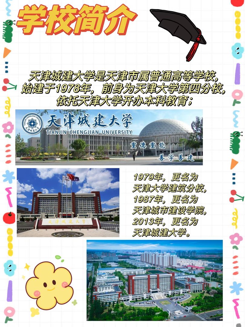 天津城建学院在哪