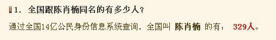 和陈肖楠同名的有多少