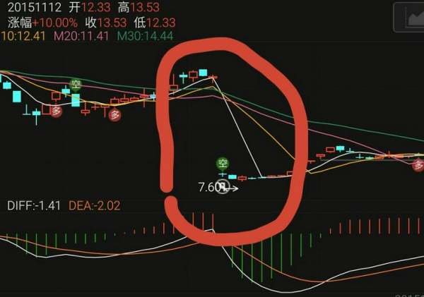 除权日是什么意思啊