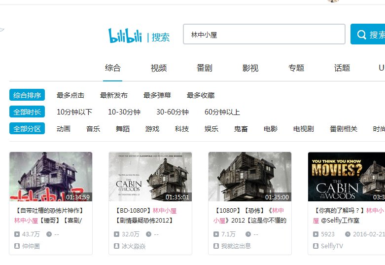 求林中小屋电影，资源共享，谢谢