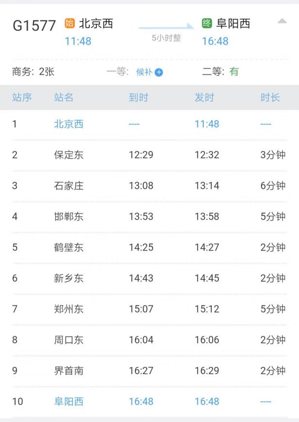 g1577高铁途经哪些站？