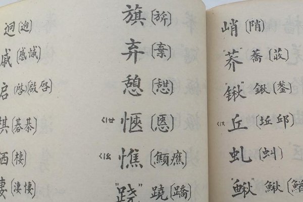 异体字什么意思