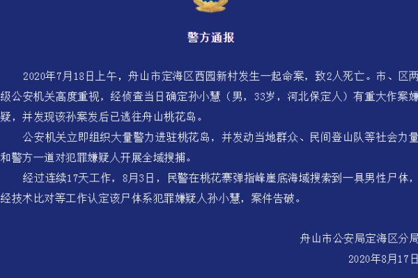 浙江发生一起命案致两人死亡，嫌犯在哪被警方找到？