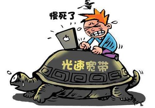 10Mbps是多少网速？