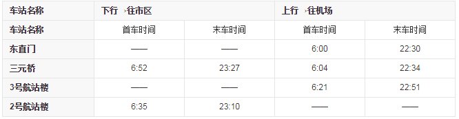 北京机场快轨共有几站