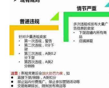 淘宝违规节点处理是什么意思