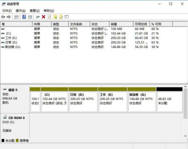 win10电脑只有c盘怎么办