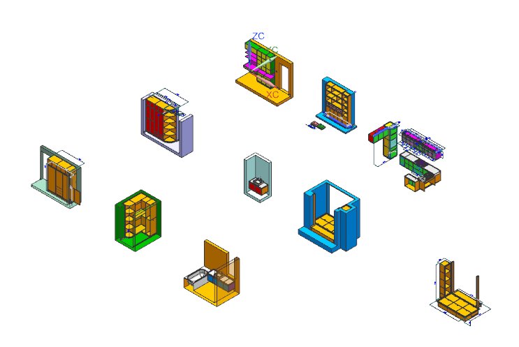 UG和catia哪种软件好？两者的区别？