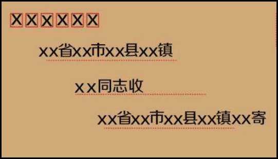 邮寄地址格式怎么写
