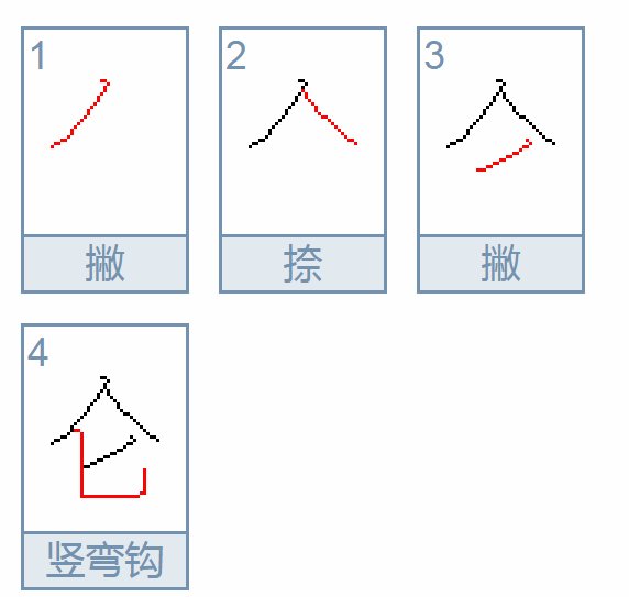 用“仑”组词。