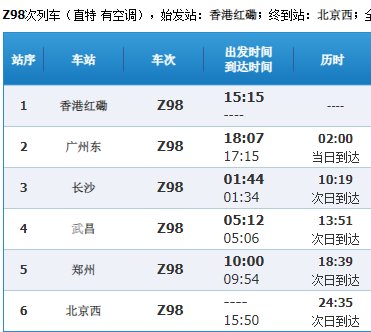 火车Z98次列车停石家庄吗？