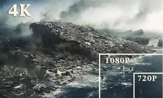 什么是720P、1080P、4K视频？