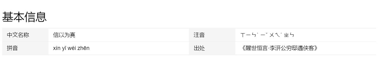 信以为真怎么写