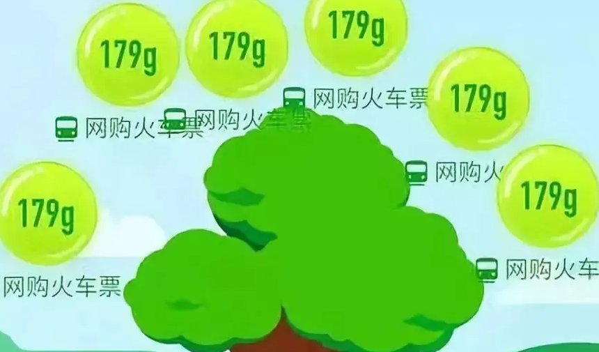 蚂蚁森林怎么屏蔽好友偷能量?