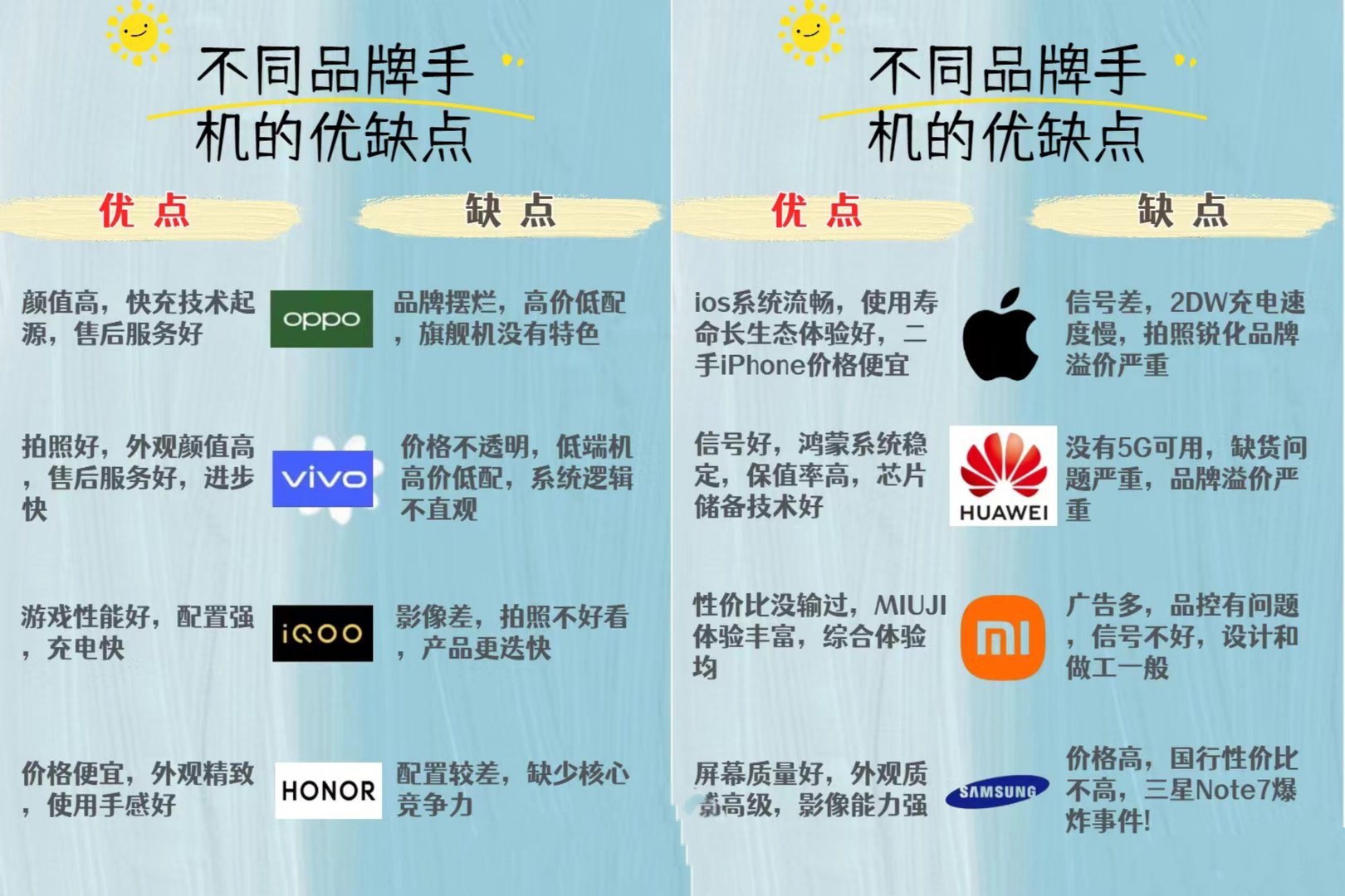 在华强北买手机可靠吗？