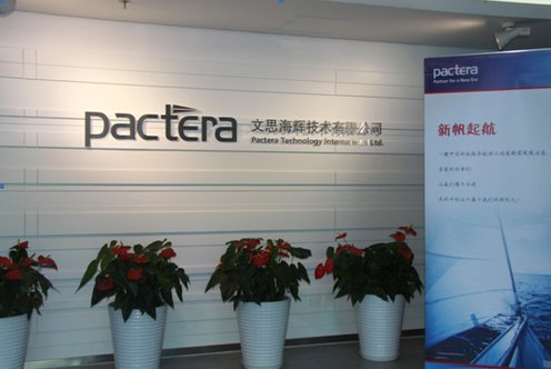 文思海辉技术有限公司的发展历史