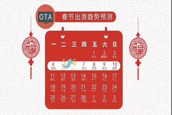 大年初一是几月几日