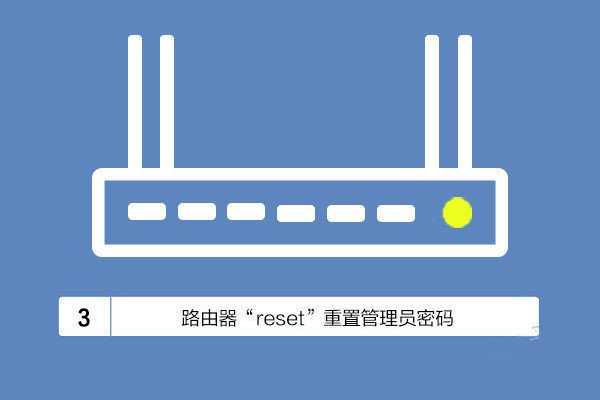 192.168.100.1手机怎样登入？