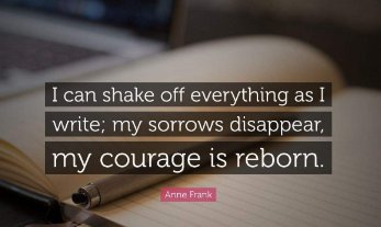 writeas如何查找文章