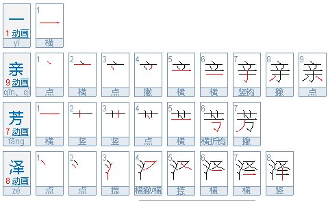 “一亲芳泽”是什么意思
