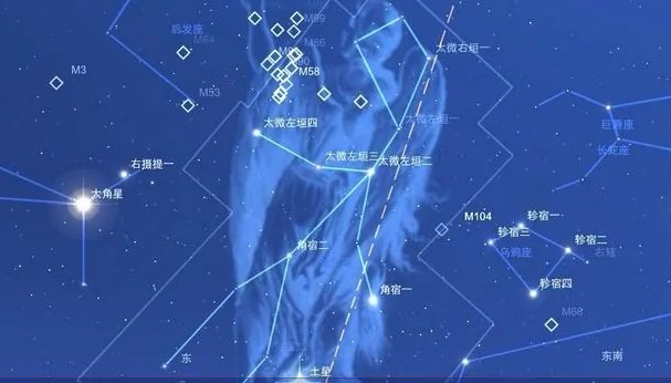 八月二十三是什么星座?