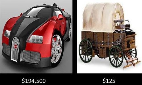 “cheap”的反义词是什么
