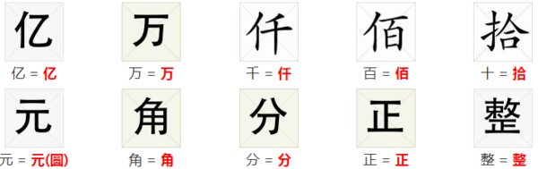 六字大写有几种写法