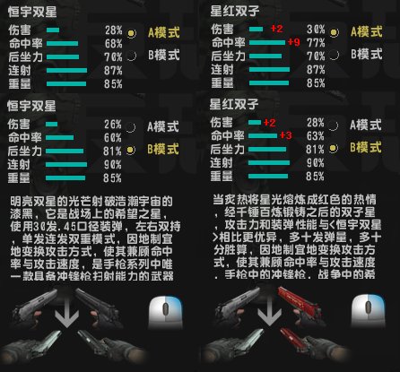 星红双子的获取方式