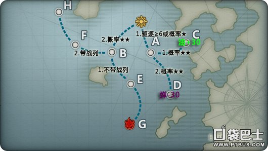 战舰少女中的2——3关怎么过？？