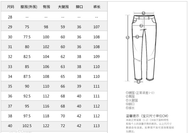 175的尺码是什么号？