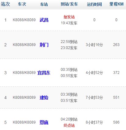 k8088次列车10车厢105靠窗吗?