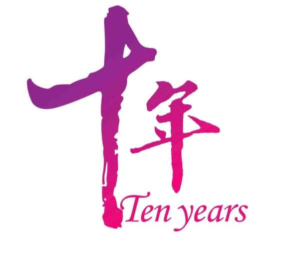 十年前和十年后晒照片的说说