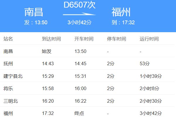 d6507次列车时刻表