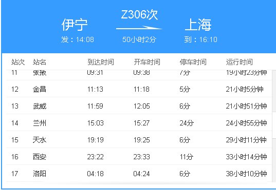 西宁到上海z306经过西安在哪个火车站停