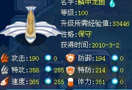 赛尔号精灵小鲫鱼性格是保守的怎么样？