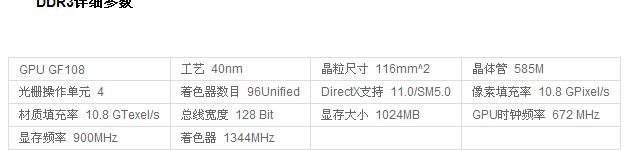 求gt540m原厂显卡参数