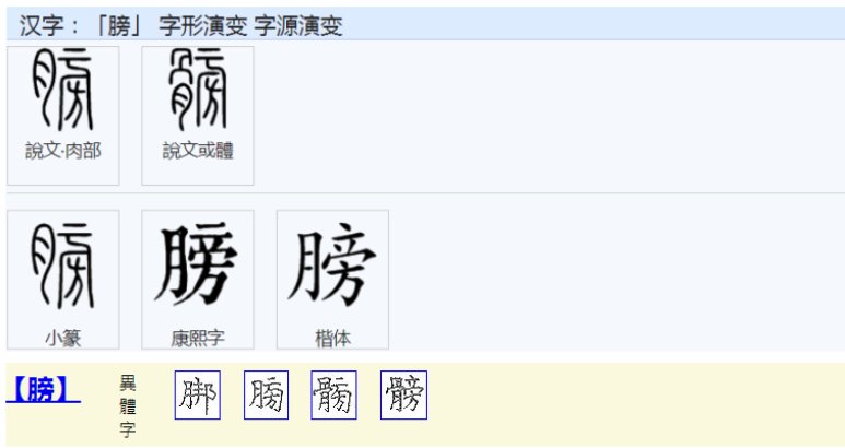 膀怎么读
