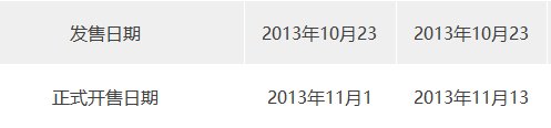 iPad mini2和Air哪个好