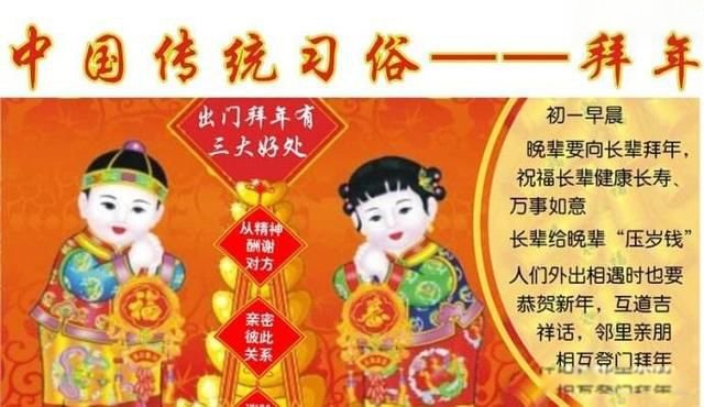 过年期间走亲戚的顺序