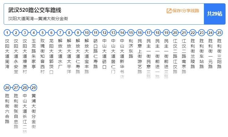 武汉520路公交车路线