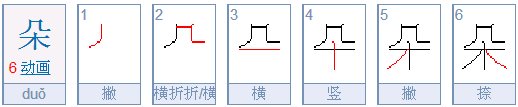 花朵的朵的笔顺怎么写