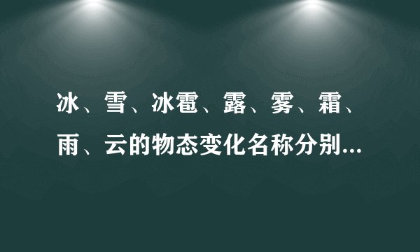 冰、雪、冰雹、露、雾、霜、雨、云的物态变化名称分别是什么？