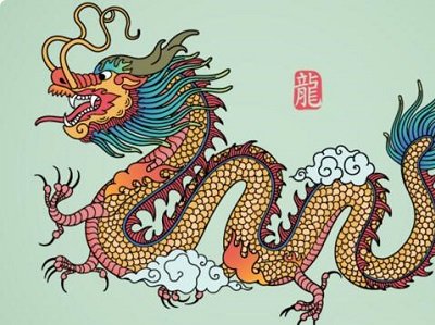 带龙的祝福语成语