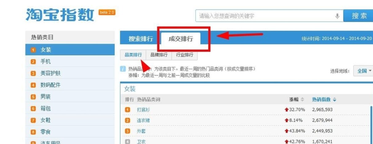 在哪可以看到淘宝商品销量排行？