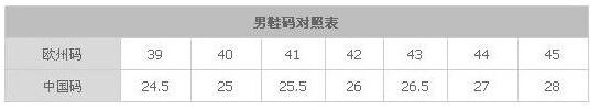 NIKE42码等于探路者多少鞋码？