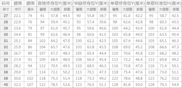 31的裤子是多大码？