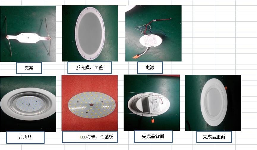 led筒灯配件有哪些