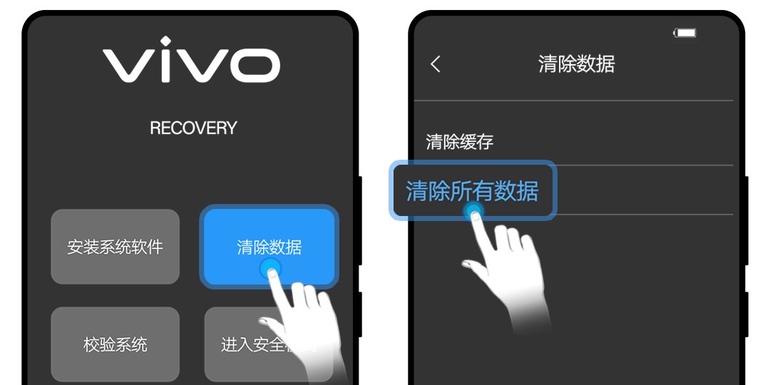 忘记了手机锁屏密码怎么解开锁?