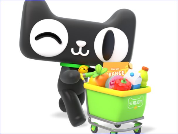 中国十大电商平台有哪些？